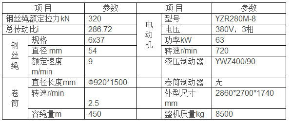 JM32T型卷?yè)P(yáng)機(jī)參數(shù)圖