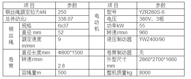 JM25T型卷?yè)P(yáng)機(jī)參數(shù)表